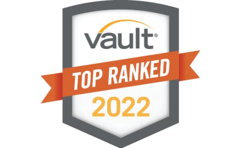 2022